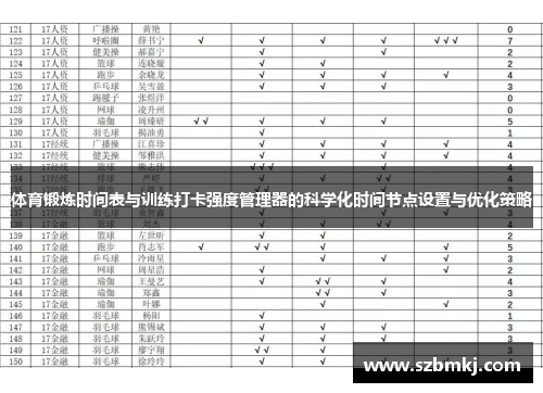 体育锻炼时间表与训练打卡强度管理器的科学化时间节点设置与优化策略