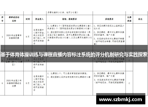 基于体育体操训练与课程直播内容标注系统的评分机制研究与实践探索