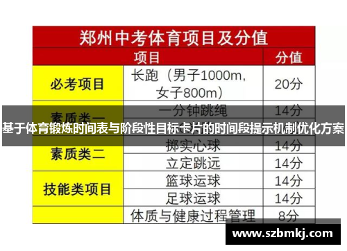 基于体育锻炼时间表与阶段性目标卡片的时间段提示机制优化方案