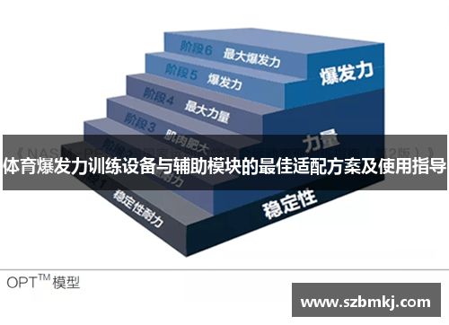 体育爆发力训练设备与辅助模块的最佳适配方案及使用指导